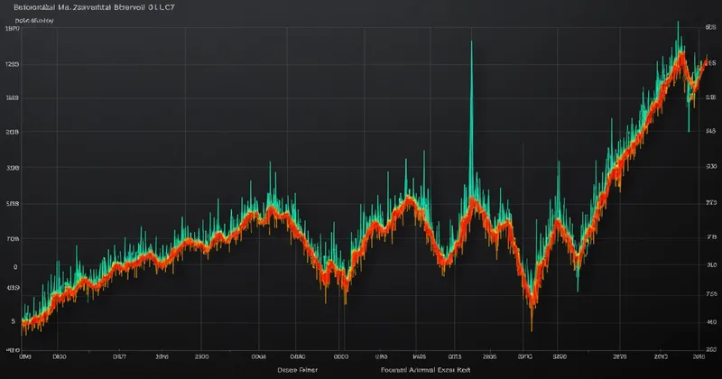Six Behavioral Signals That Predict Account Takeover